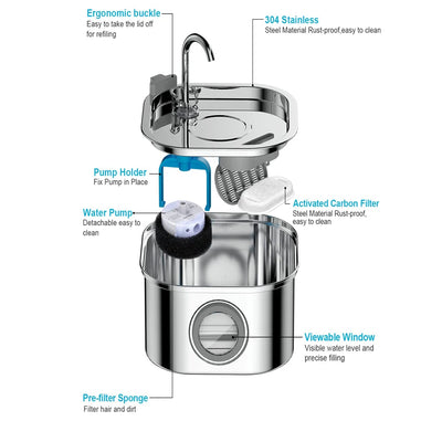 Hydriva™Stainless Steel Cat Water Fountain