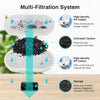 Hydriva™ Replacements Filters